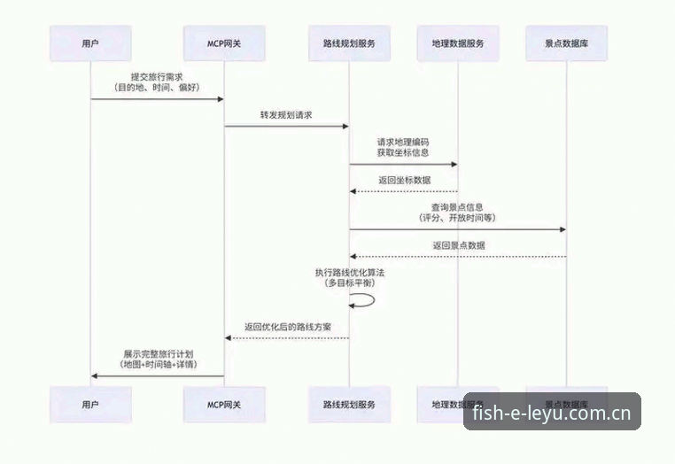 掌握乐鱼手机平台正版下载的实用指南——从安装到体验的全流程解析